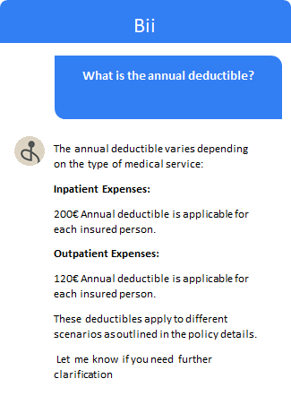 Deductible
